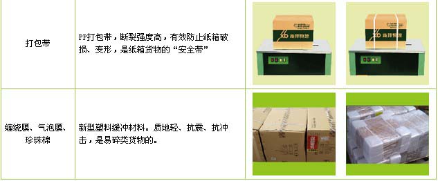 滨州市到福鼎物流公司

